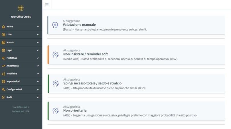 Machine Learning Storico Pratiche